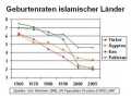 Vorschaubild der Version vom 08:56, 2. Sep. 2011