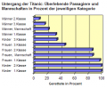 Vorschaubild der Version vom 19:51, 19. Aug. 2011