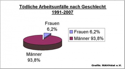 Bildunterschrift